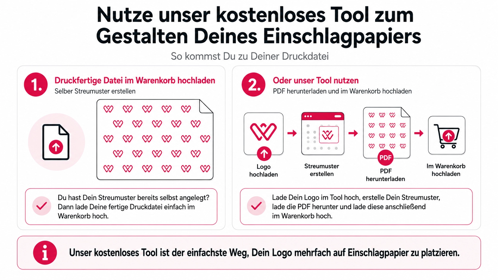 Streumuster Tool